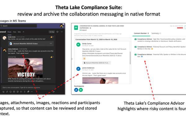 Theta Lake Compliance Suite: review and archive the collaboration messaging in native format