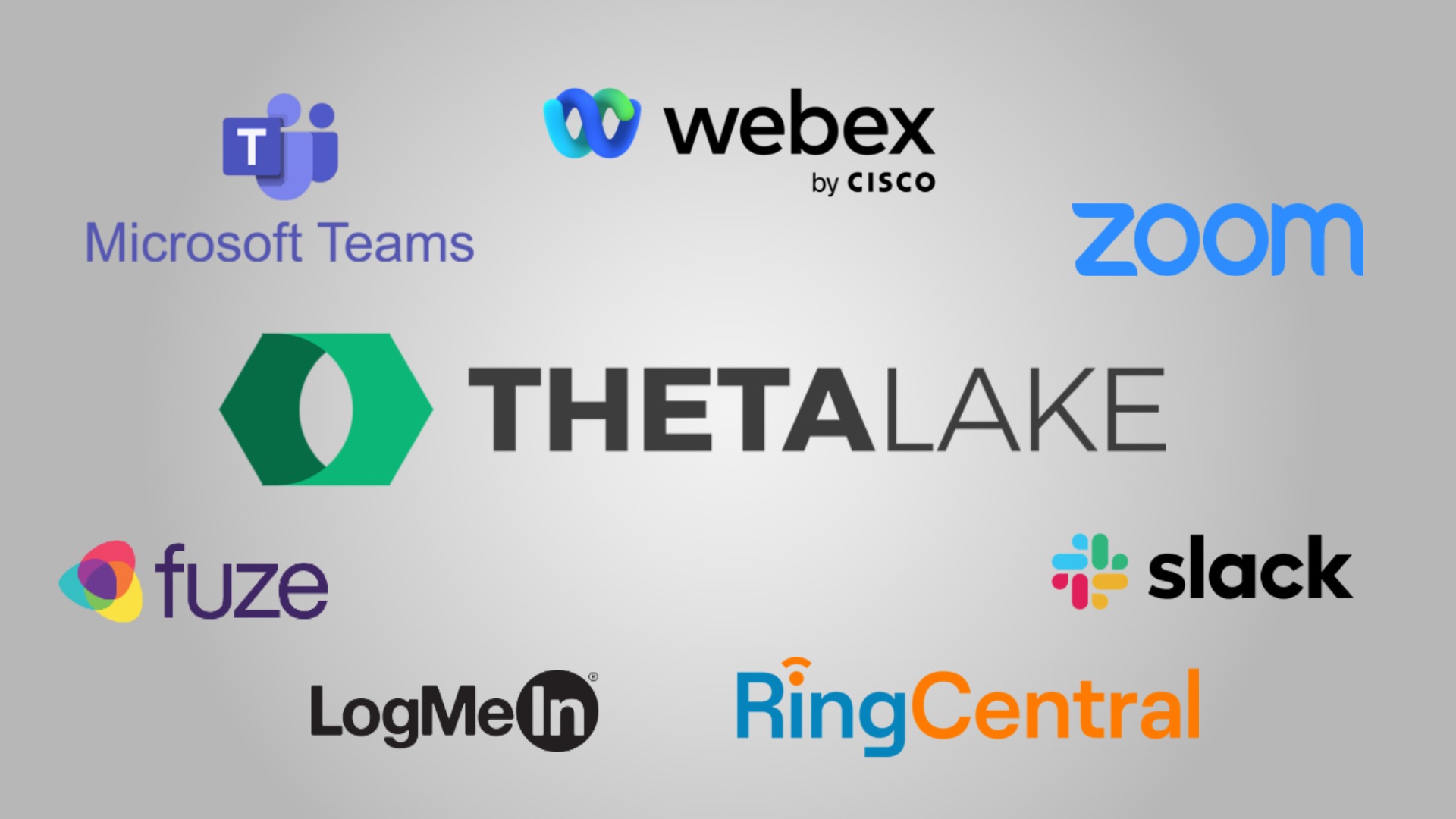 Theta Lake integrates with Microsoft Teams, Webex, Zoom, Slack, RingCentral, LogMeIn, Fuze, and more