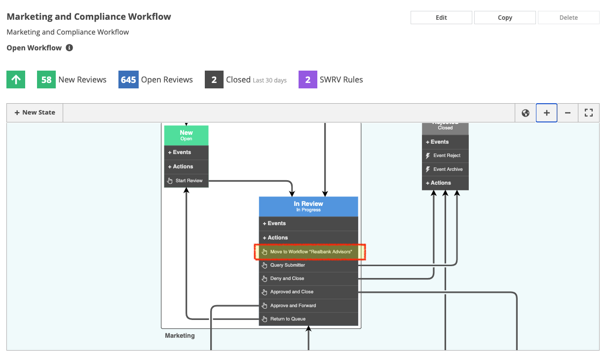 Marketing and compliance workflow overview. Workflow editor
