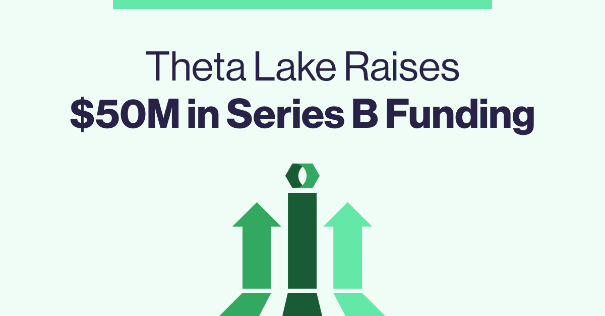 Theta Lake $50M Series B Funding