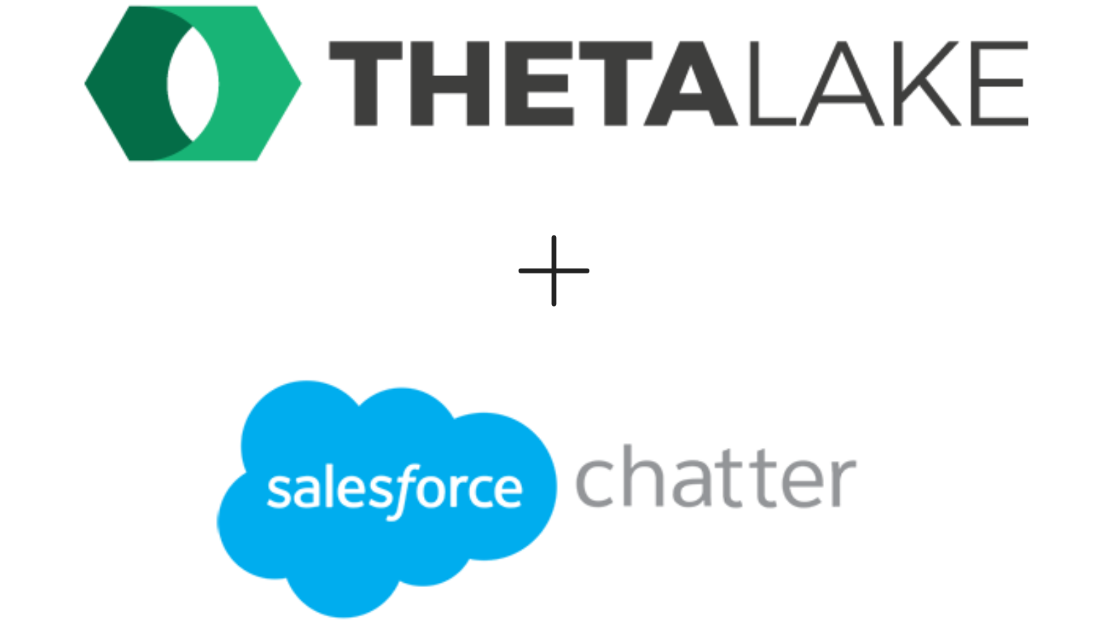 ThetaLake and Salesforce Chatter Compliance