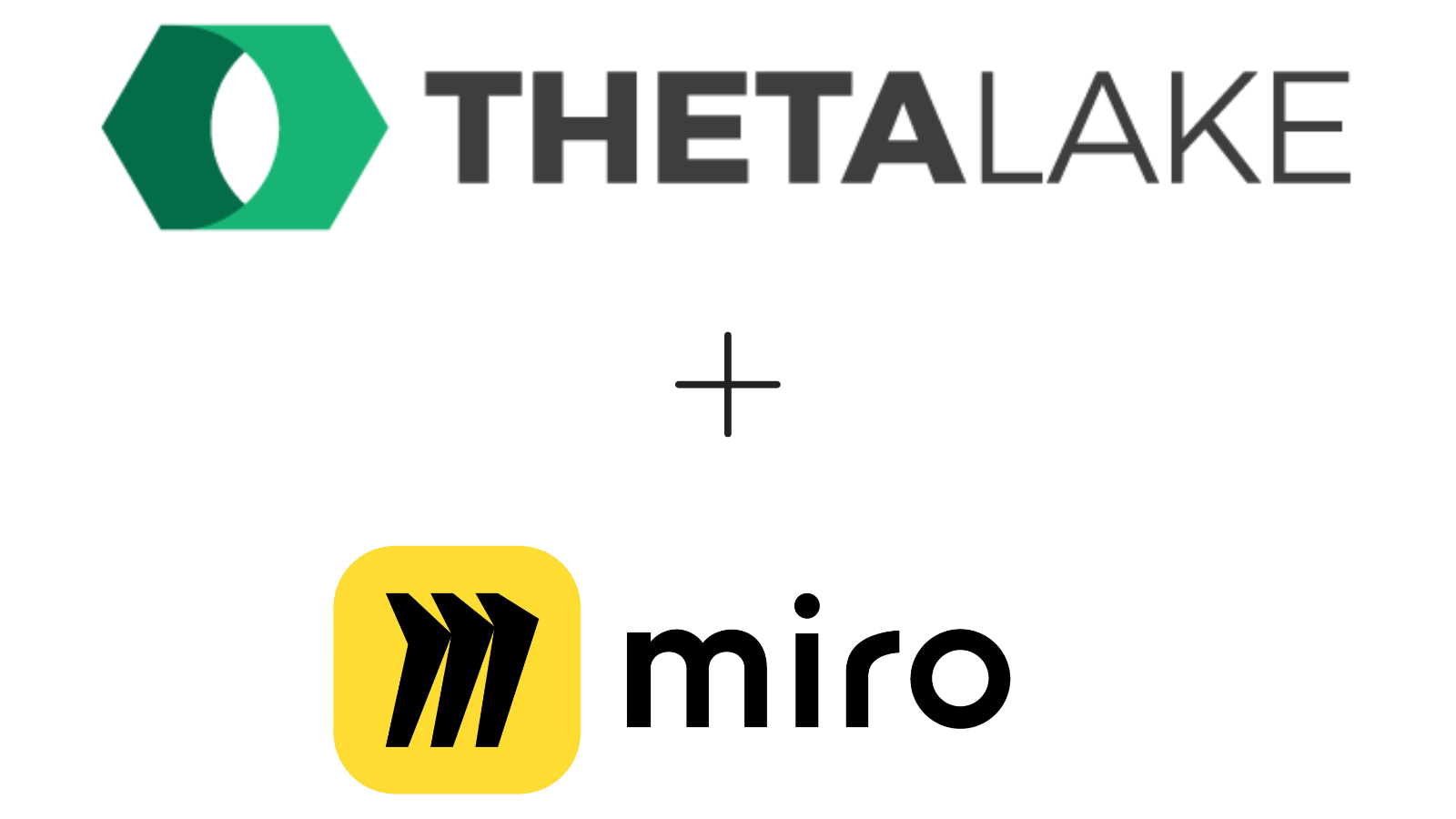 ThetaLake Miro Integration 1