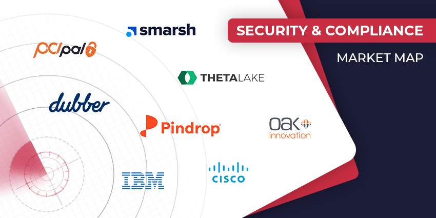 The Top Contact Center Security and Compliance Vendors in 2024 CX Today Market Map
