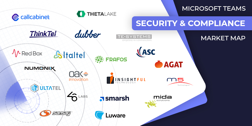 The Top Microsoft Teams Security and Compliance Vendors for 2024